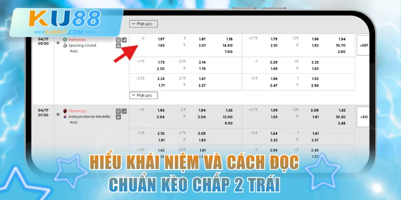 Hiểu khái niệm và cách đọc chuẩn kèo chấp 2 trái