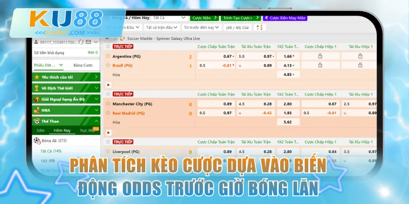 Phân tích kèo cược dựa vào biến động odds trước giờ bóng lăn