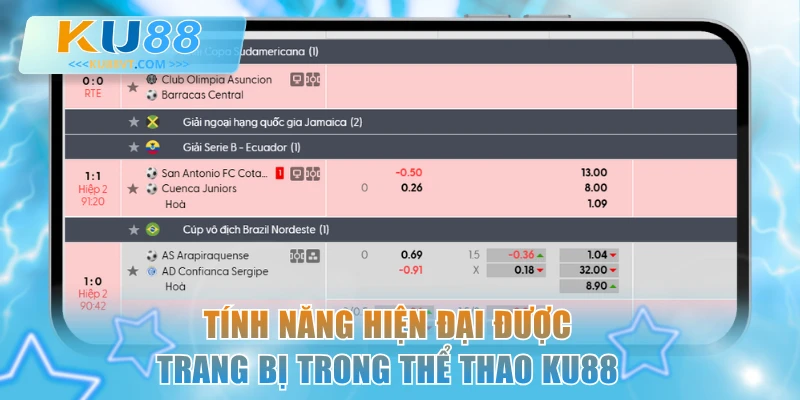 Tính năng hiện đại được trang bị trong thể thao KU88